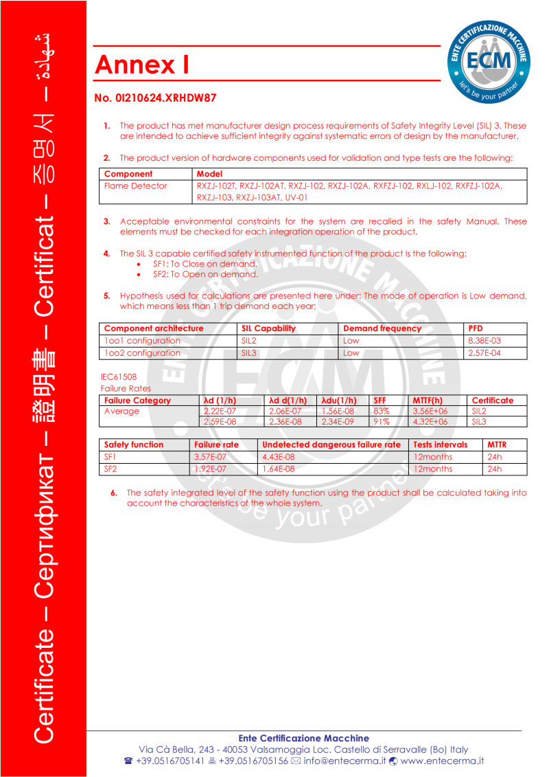 火检SIL3 国际安全认证0I210624.XRHDW87_01