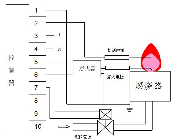 RXLJ-102电离式火焰监测器接线示意图