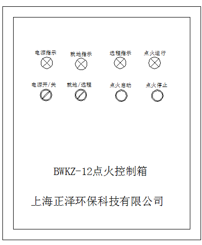 柜面布置